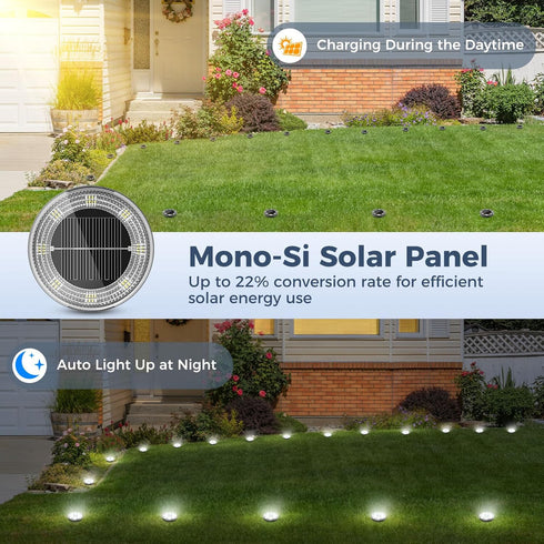 12 Pack 2.3 Inch Peasur Mini Solar Ground Lights, Flat Solar Disc Lights Outdoor Waterproof, Small Solar Garden Lights