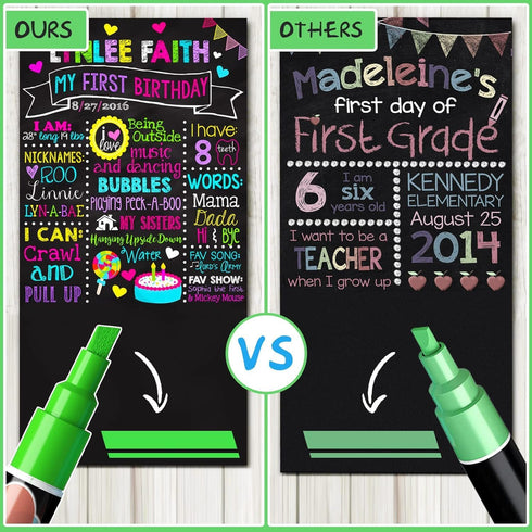 Liquid Erasable Chalk Markers Pens - 12 Colors, Washable & Wet Erase Neon Markers for Blackboard, Glass Window, Kids Art