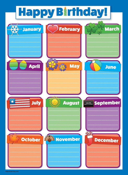 Palace Learning 2 Pack - Laminated ABC Alphabet & Birthday Calendar Poster Set (18" x 24")