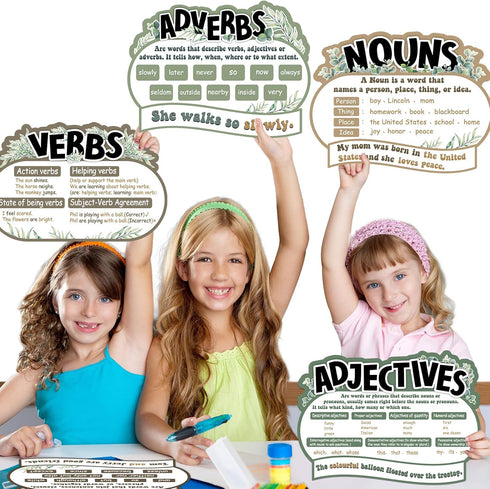 QOUBAI 10Pcs Parts of Speech Posters, Eucalyptus English Grammar Chart for Classroom Decor
