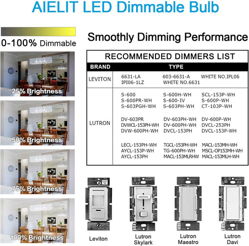 Dimmable T8/T25 Bulbs 40 6000K, 400 4W T6 E12 Bulb, Bulb 4-Pack LED Light Watt Equivalent, Cool White Lumens, Tubular