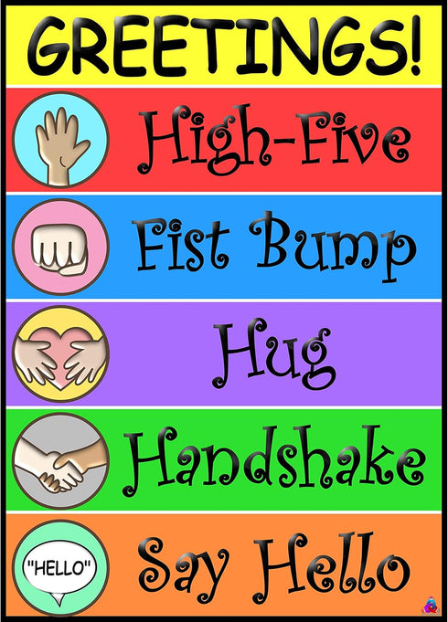 Greetings Poster for Kids, Laminated 14x19.5 in. Classroom Decorations and Back to School Supplies