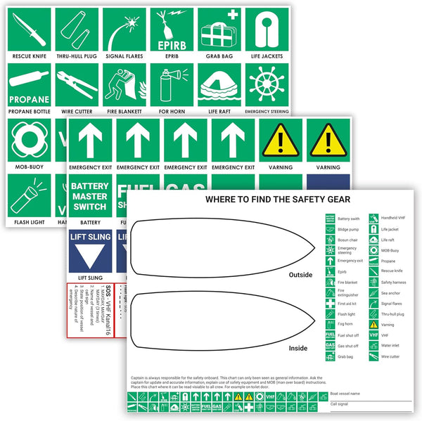 Safety Chart & Stickers for Boats, Emergency Plan, Indoor and Outdoor Labels for Marine Safety Equipment