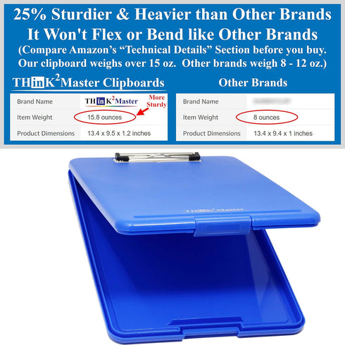 Think2Master Blue Plastic Storage Clipboard. | 25% Heavier & 25% Sturdier| Heavy Duty and Won’t Flex or Bend Like Other Brands (Compare The Weight). Storage Compartment Holds 150 Letter Sized Paper. by THINK2MASTER
