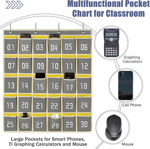 Loghot Numbered Classroom Sundries Closet Pocket Chart, 30 Pockets Gray, Wall Door Hanging Organizer for Cell Phones