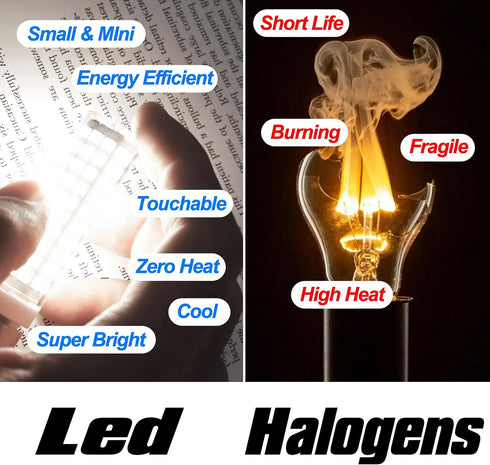 E12 100w Dimmable Bulbs C7,6000K White,1000 T6 E12 12W Bulbs Flicker,2 Pack LED Candelabra Replacement Daylight Bright