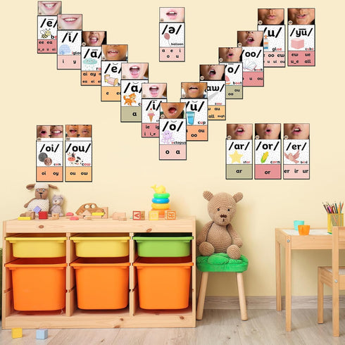 Ireer Pastel Vowels Sound Wall Classroom Neutral Phonics Kit, Science of Reading Posters for Kindergarten, Speech