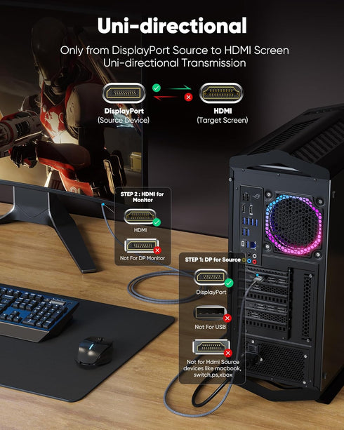 4K 10ft 1.4 4K@30Hz, 2K@60Hz, 1080P Highwings DisplayPort to HDMI, Uni-Directional DP (Source) to HDMI (Display) Cable