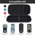 Hard Carry Case for Texas Instruments TI-30XIIS, TI-30XS, TI-30Xa, TI-36X Pro Scientific Calculator (Red Case)