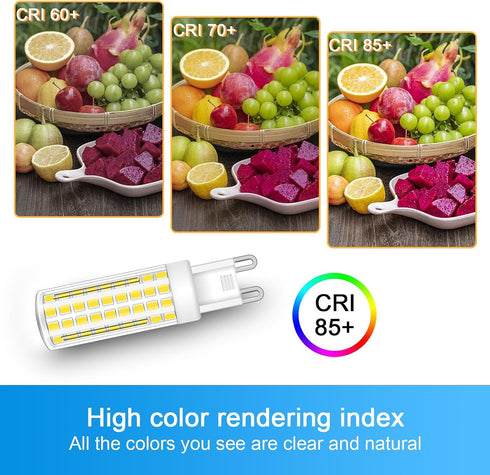 3 Pack G9 Bulb 8W 120 Dimmable 80 6000K (3 Pack) Volt Replacement Watt JCD Type Bi-Pin Base for Chandeliers, Pendants