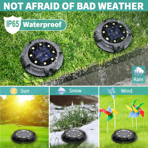 ANKUNABA 8 Pack 12 Solar Ground Lights, LED Solar Disk Lights Outdoor Waterproof In-Ground Landscape Lighting