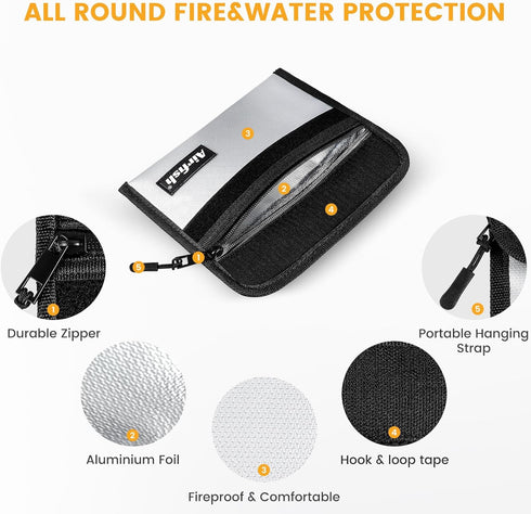 Fireproof Money Bag, 5 x 8 inches Waterproof Cash Bag with Zipper for Valuables