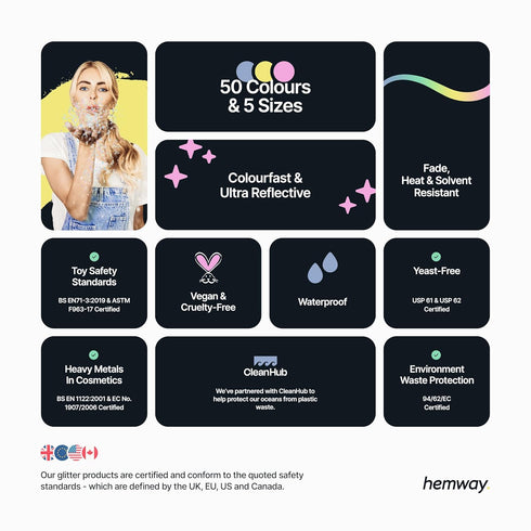 Hemway Glitter Grout Additive, 100g / 3.5oz, Gold Holographic, Sparkle for Mosaic Tiles.