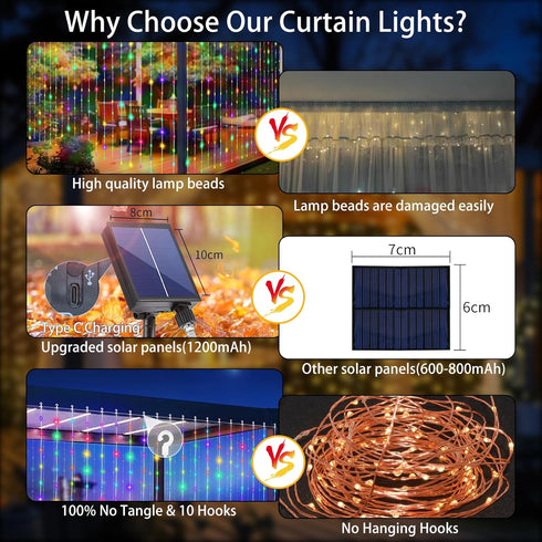 10 10Ft 300LED 8 Dimmable Solar Curtain Lights Outdoor x Waterproof Waterfall Light with Modes Remote USB Rechargeable