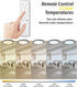 Bright Future Lighting 1Pack 16 Inch Dimmable Panel,32W 3840LM,2700K-6000K Remote Control LED Flush Mount Ceiling Light