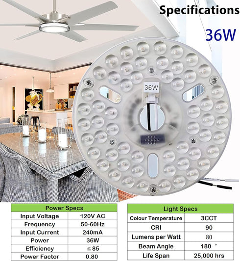 36W 6.4" Bulb Light,3 Dimmable Ceiling Fan Light Kit Replacement,Retrofit LED Light Engine Disc Board Panel for Flush