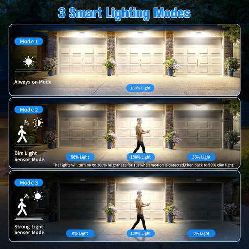 182 2500Lm IP65 Door(2pack) Aootek Solar Lights Outdoor LEDs Solar Motion Sensor Lights Waterpro of with Wide Anglefor