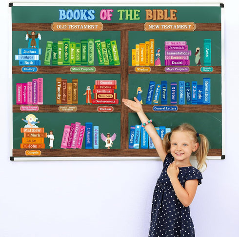 BeYumi 110Pcs Bible Learning Bookshelf Cutouts Back to School Books of The Bible Learning Bulletin Board Set for