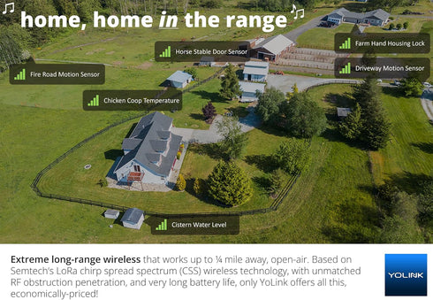 YoLink Hub, 1/4 Mile Super Long Range Smart Hub, LoRa Enabled Smart Home Automation Bridge for Home Security Monitoring
