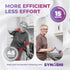 Set (2 Synoshi PRO Round Brush Units) for Electric Spin Scrubber Brush for Bathroom, Shower, Floor and Tiles. Electric
