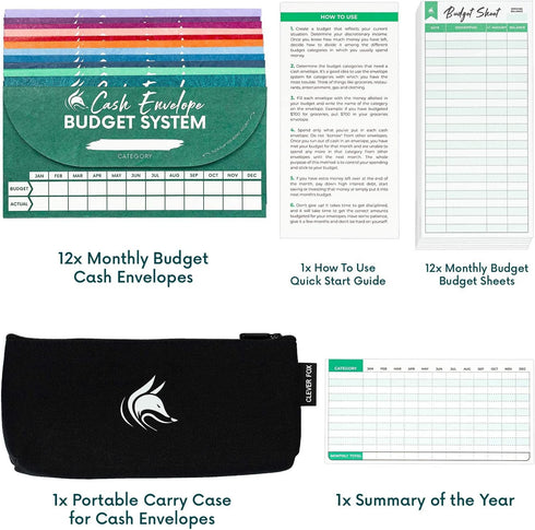 Clever Fox Cash Envelopes for Budgeting System – 12 Pack Budget Envelopes for Cash Budgeting and Saving, Tear and Water