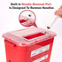 2 (2-Pack) Alcedo Sharps Container for Home Use Gallon | Biohazard Needle and Syringe Disposal | Professional Medical