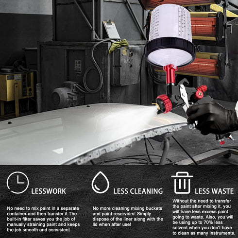 30 6 1 1 (30) Disposable Paint Mixing Cup Kit,HVLP Paint Sprayer Gun Mixing Cups with Cups and Lids System, Plugs