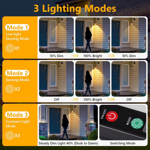 3 (2 Pack, Solar Barn Lights Outdoor, Dusk to Dawn Outdoor Wall Sconces, Lighting Modes with Motion Sensor, Waterproof