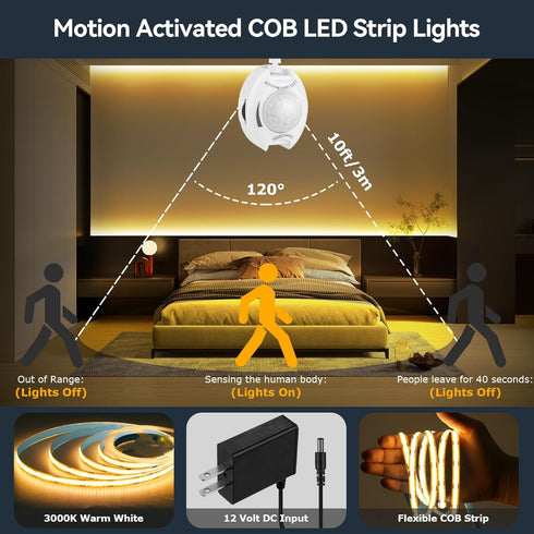 2 6.56Ft 12V Dimmable Closet HOUHUI Under Bed Lights Motion Sensor COB LED Strip, x Warm White Motion Activated LED