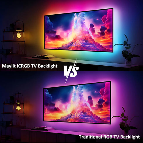 20-36in Maylit ICRGB TV LED Backlight, App Control LED Lights for TV/Monitor, Music Sync Color Changing TV LED Strip