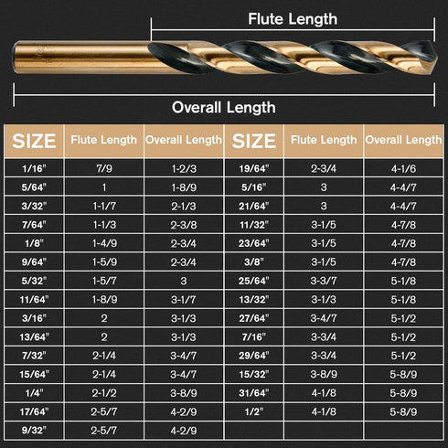 Drill Bit Set, 29Pcs High Speed Steel Bits with Black and Gold Finish for Metals, with Metal Index Storage