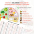 Baby First Food Tracker & Weekly Meal Planner: Magnetic Baby Food Checklist for Solid Food Introduction