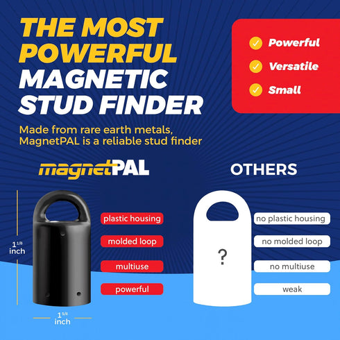 MagnetPal 3 Pack Heavy-Duty Neodymium Magnet, Anti-Rust, Green with Key Ring, Multi Uses