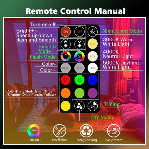 E12 Bulb 5W 40W A15 Bulb 2700K-6000K, 30 E12 Bulb Dimmable,Timer, 2 Modes,6-Pack FTL LED Light Color Changing