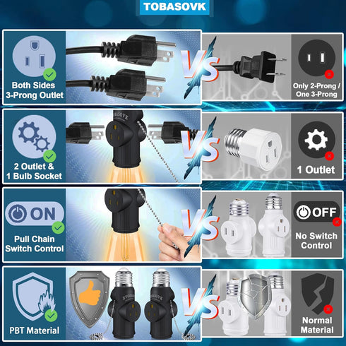 2Pcs Tobasovk 3 Prong Light Socket Adapter, Double Sides Both Support 3 Prong Light Socket to Plug Adapter (Black).