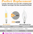 Lamsky E14 Bulb 4W Bulbs Dimmable 40W Bulbs,110V 4000K White,12 Pack LED European Base LED Chandelier Light