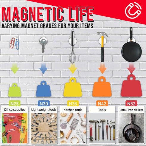 4Pcs FINDMAG Strong Neodymium Disc Magnets with Double-Sided Adhesive, Powerful Permanent Rare Earth Magnets, Fridge