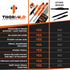 THORVALD 2 Carpenter Pencils Set for Construction - Includes 38 Leads + Sharpener + Finger Grip for Best Marking Tools