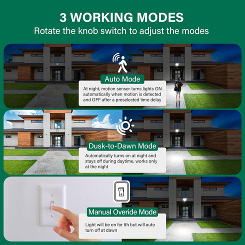 240-Degree Replacement Motion Detector, Adjustable Time & Detection Sensitiity Up to 60 Feet Range, 3 Working Modes Pir Motion Sensor for Security Floodlight, Brown, UL Listed by treewell