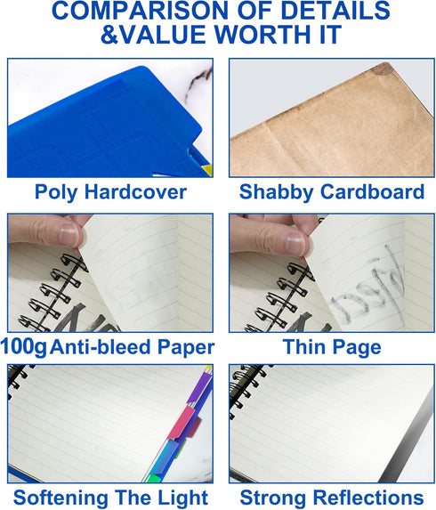 CAGIE 2 Pack Spiral Notebook for Work, 5 Subject Notebook with Dividers Tabs, A5 Spiral Bound Journal for School Office