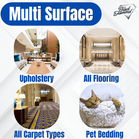 Commercial (1 Multi-Purpose Enzyme Cleaner & Odor Eliminator | Pet & Human Urine, Stains & Odors | Carpet, Laundry