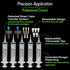 Precision Caulking Tool Kit with Storage Box & Finger Cots Refillable Caulking Syringe Applicator with Micro-Fine