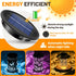 2 2 Pack 3.53inch Replacement Solar Light Parts Mode Warmwhite and RGB Color-Changing ,Solar Lights Replacement Top