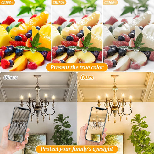 E12 Bulbs 40W 4W 2700K Bulbs, Non-Dimmable, Pack 12 Brightever LED Candelabra Light Equivalent, Warm White Ceiling Fan