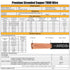 75FT, 14AWG 600V XRDS -RF THHN Wire Stranded Copper THHN Electrical Wire, Black Nylon-Coated Thermoplastic Insulated
