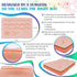 Suture Kit for Medical Students + Online Suturing Course Access by The Apprentice Academy, Designed by Experienced