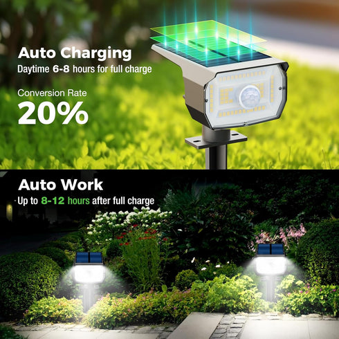4 Pack/56 LED/3 2-in-1 nipify Solar Lights Outdoor Waterproof, Motion Sensor Spot Lights- Modes Solar Powered