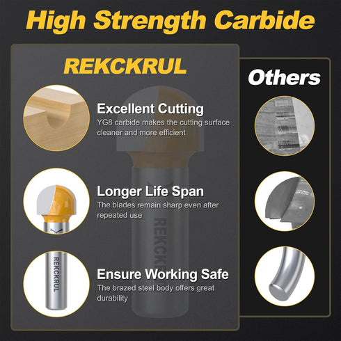 3PCS Set Set, 1/2 inch 5/8, 3/4, 1-1/2 inch Core Box Router Bit Precision, Durability, and Versatility in One