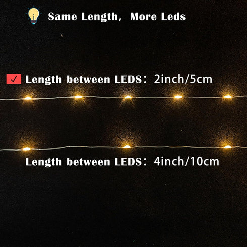 in,100FT 600 Lights,8 Wire,2 Inch Fairy Lights Plug LEDs Waterproof Led String Modes Remote Twinkle Light for Bedroom
