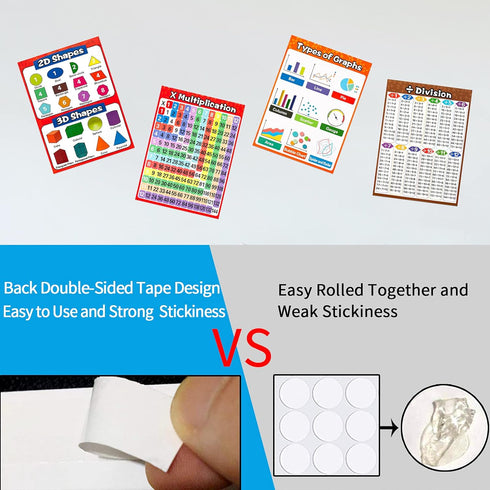 Math Educational Learning Posters, Laminated Charts for Kids, 13 Pack, Homeschool Elementary & Middle School